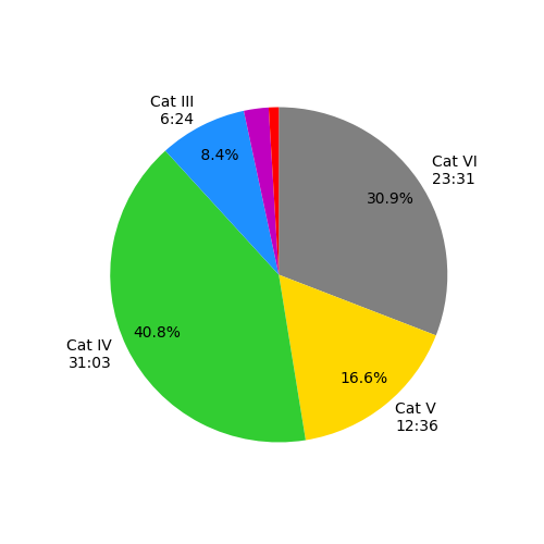 /static/plots/20180501-1415230o20180501-163052.png